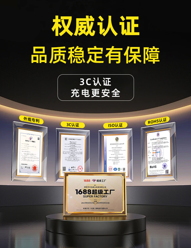 Litapowersharing产品认证资料